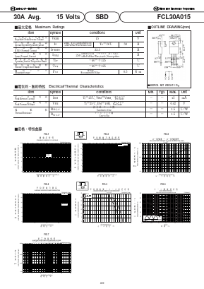 FCL30A015 Datasheet PDF National Instruments Corporation