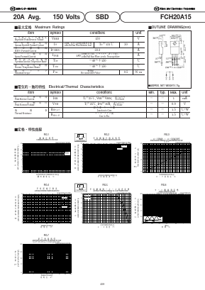 FCH20A15 Datasheet PDF National Instruments Corporation