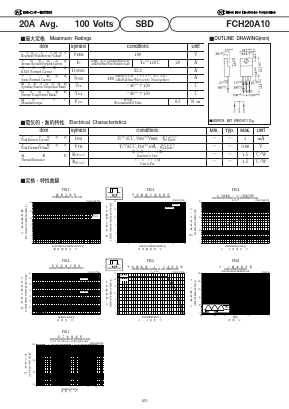 FCH20A10 Datasheet PDF National Instruments Corporation