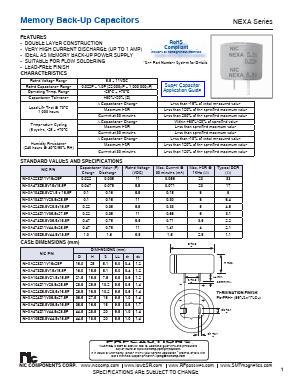 NEXA Datasheet PDF NIC-Components Corp.
