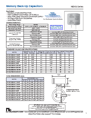 NEXG473Z5.5V11X5.5F Datasheet PDF NIC-Components Corp.