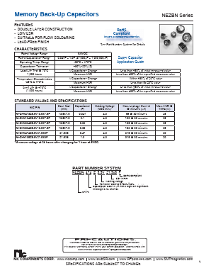 NEZBN Datasheet PDF NIC-Components Corp.