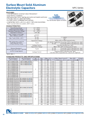 NPC100M6.3D1TRF Datasheet PDF NIC-Components Corp.
