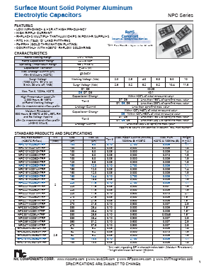 NPC820M2.5D6ZATRF Datasheet PDF NIC-Components Corp.
