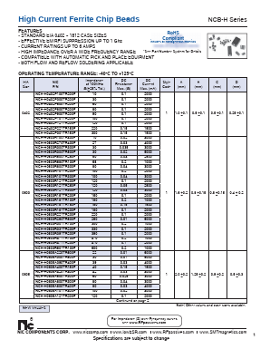 NCB-H0805A471TR200F Datasheet PDF NIC-Components Corp.