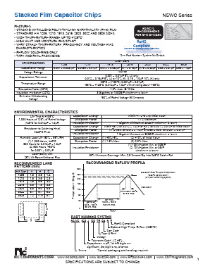 NSWC393100TRD1F Datasheet PDF NIC-Components Corp.