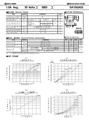 SA10QA03 Datasheet PDF Nihon Inter Electronics