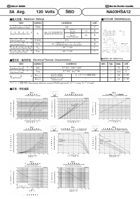 NA03HSA12 Datasheet PDF Nihon Inter Electronics