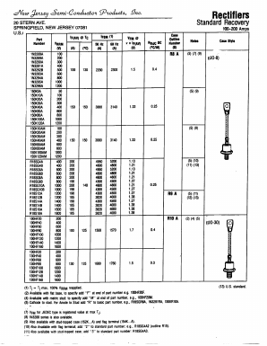 1N3288A Datasheet PDF New Jersey Semiconductor