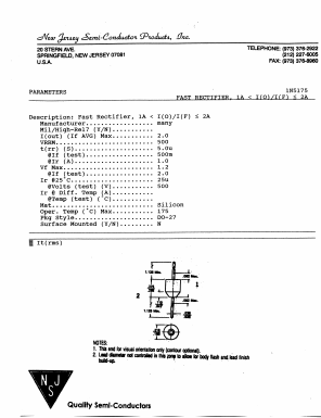 1N5175 Datasheet PDF New Jersey Semiconductor