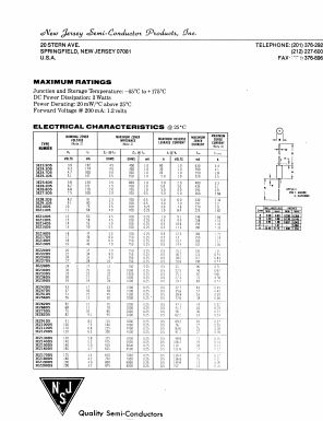 3EZ100D5 Datasheet PDF New Jersey Semiconductor