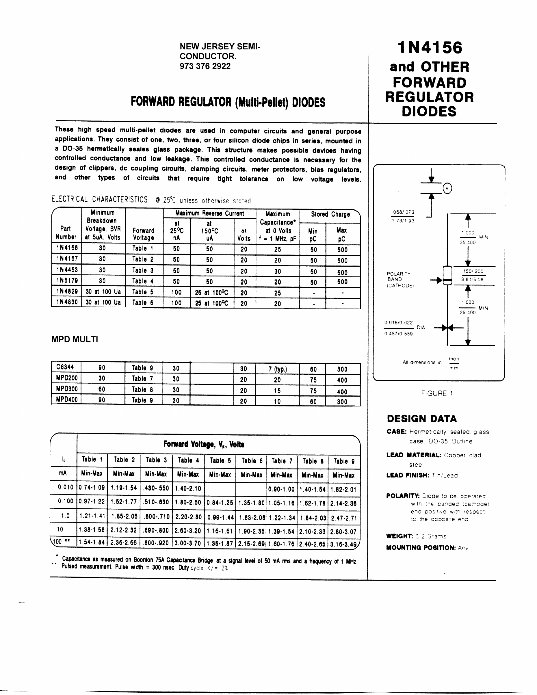 MPD400 Datasheet PDF New Jersey Semiconductor