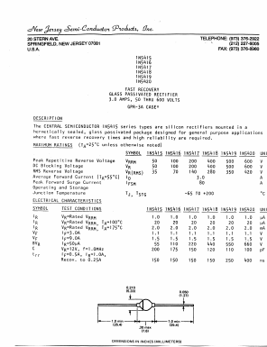 1N5415 Datasheet PDF New Jersey Semiconductor