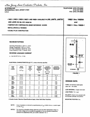 1N821A Datasheet PDF New Jersey Semiconductor