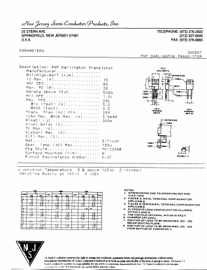 2N6667 Datasheet PDF New Jersey Semiconductor