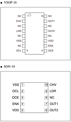 SM8143 Datasheet PDF Nippon Precision Circuits 
