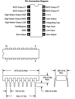NTE2054 Datasheet PDF NTE Electronics