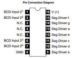 NTE2032 Datasheet PDF NTE Electronics