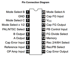 NTE1812 Datasheet PDF NTE Electronics