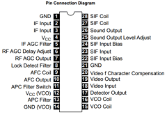 NTE1810 Datasheet PDF NTE Electronics
