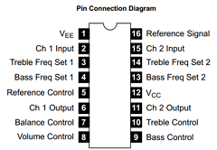 NTE1576 Datasheet PDF NTE Electronics