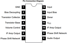 NTE1292 Datasheet PDF NTE Electronics