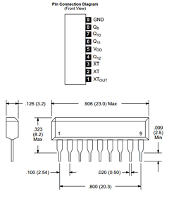 NTE1197 Datasheet PDF NTE Electronics