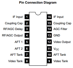 NTE15003 Datasheet PDF NTE Electronics