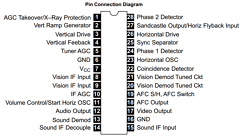 NTE7047 Datasheet PDF NTE Electronics