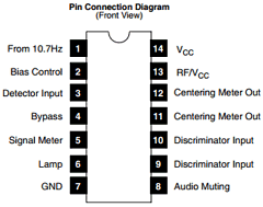 NTE1149 Datasheet PDF NTE Electronics