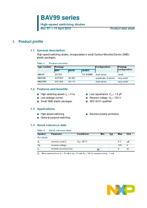 BAV99W Datasheet PDF NXP Semiconductors.