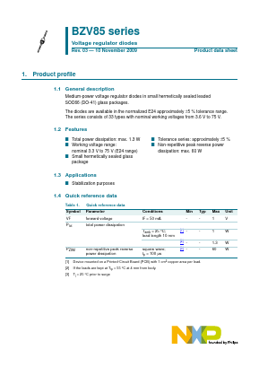 BZV85-C24,113 Datasheet PDF NXP Semiconductors.