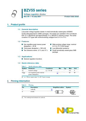 BZV55-B75 Datasheet PDF NXP Semiconductors.