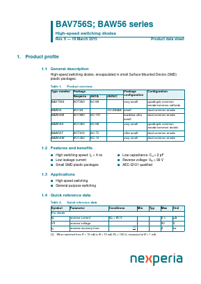 BAW56,215 Datasheet PDF NXP Semiconductors.