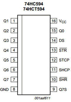 74HC594D Datasheet PDF NXP Semiconductors.