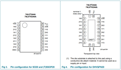 74LVT244APW Datasheet PDF NXP Semiconductors.