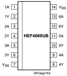 HEF4069 Datasheet PDF NXP Semiconductors.