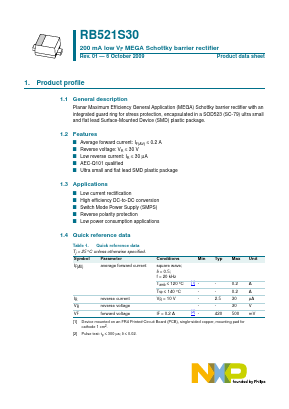 RB521S30 Datasheet PDF NXP Semiconductors.