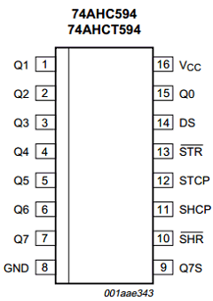74AHCT594DB Datasheet PDF NXP Semiconductors.