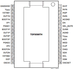 TDF8599TD Datasheet PDF NXP Semiconductors.