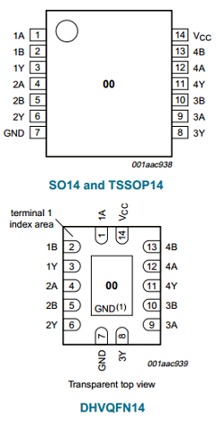 74AHCT00PW Datasheet PDF NXP Semiconductors.