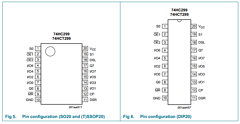 74HCT299PW Datasheet PDF NXP Semiconductors.