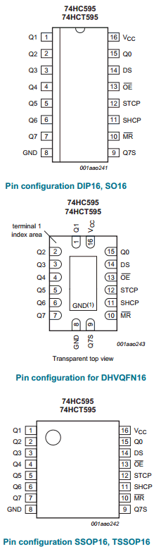 74HC595PW-T Datasheet PDF NXP Semiconductors.
