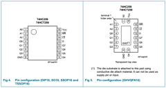 74HCT259PW Datasheet PDF NXP Semiconductors.