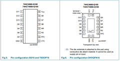 74HC4060D-Q100,118 Datasheet PDF NXP Semiconductors.