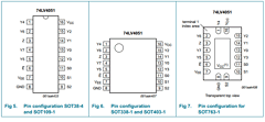 74LV4051 Datasheet PDF NXP Semiconductors.
