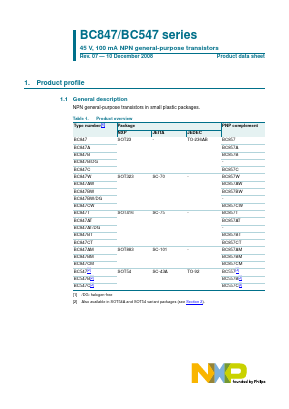 BC847ATDG Datasheet PDF NXP Semiconductors.