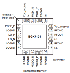 BGX7101HN Datasheet PDF NXP Semiconductors.