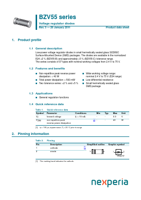 BZV55-C75 Datasheet PDF NXP Semiconductors.