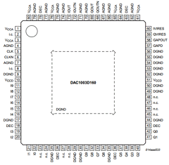 DAC1003D160HW Datasheet PDF NXP Semiconductors.